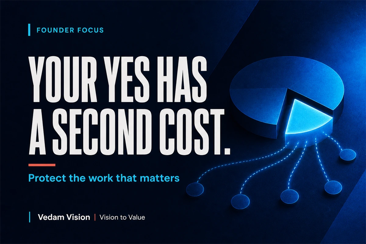 The Strategic Value of Saying No - Blog | Vedam Vision