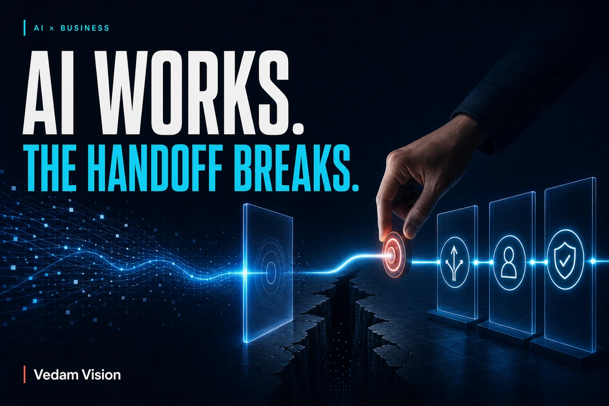Why AI Adoption Breaks at the Handoff